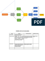 Modelo de Intervención Grafico