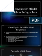 Physics For Middle School Infographics