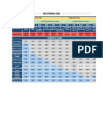 TÓM TẮT INCOTERMS 2020