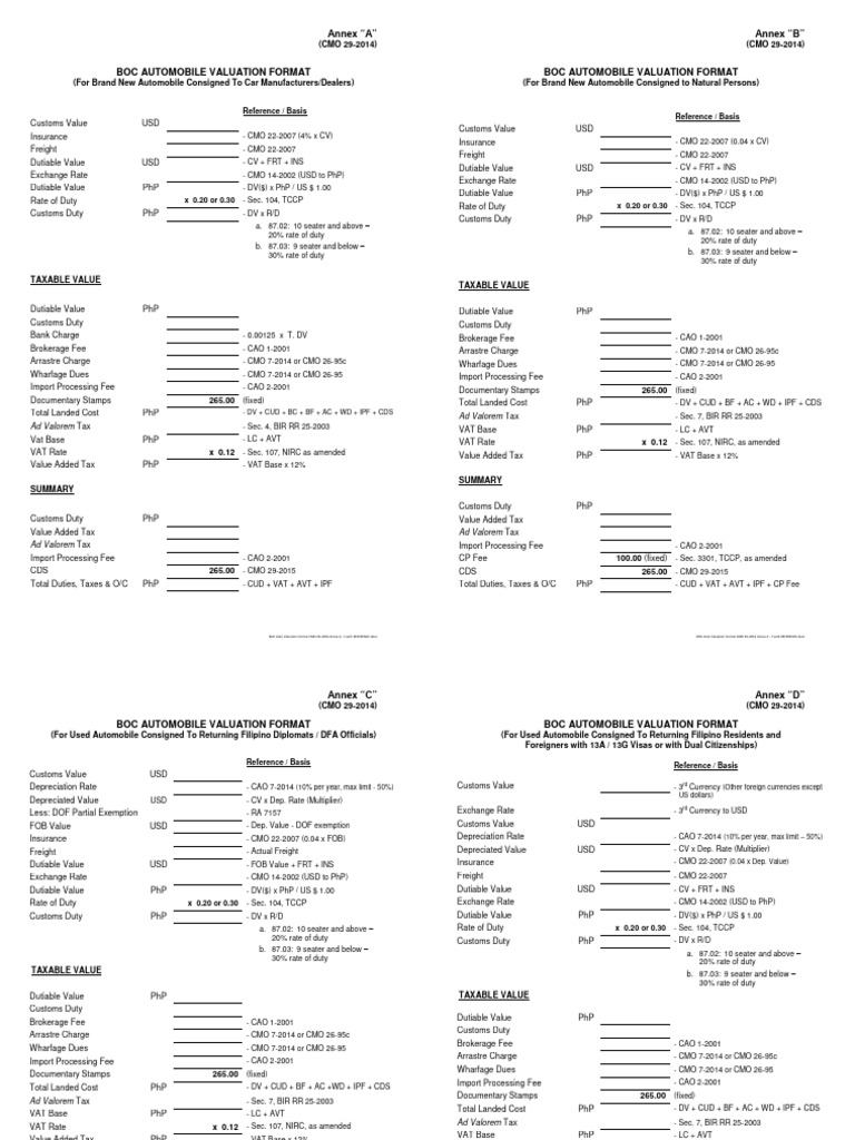 6 Schemes AUTOMOBILE VALUATION CMO 29 2014 | PDF | Ad Valorem Tax | Value  Added Tax