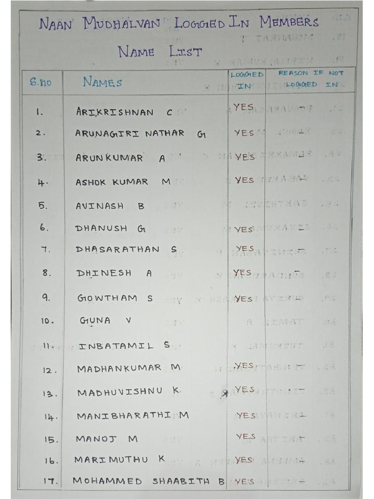 naanmudhalvan-logged-in-member-s-name-list-pdf