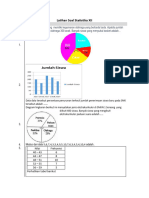 Latihan Soal Statistika XII