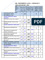 2. Plan  scolarizare_2023-2024_LIC_Z