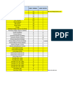 Inventario Aki 27 Nov 23