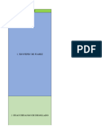 Consejos Municipales Reporte - Distritos 1,2 y 3