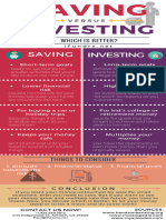 Saving Vs Investing Which Better