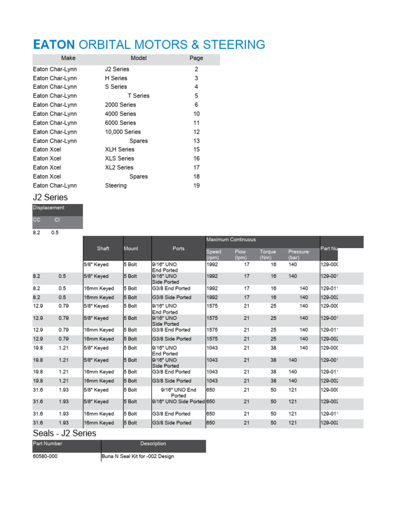 Eaton Orbitrol Motors Overview | PDF | Technology & Engineering