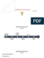 Mapeamento Do Processo de Ideias