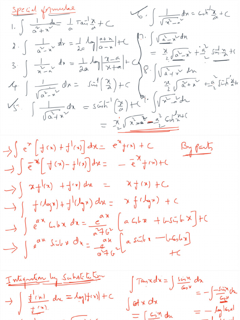 Session On Indefinite Integrals Part I With Anno | PDF