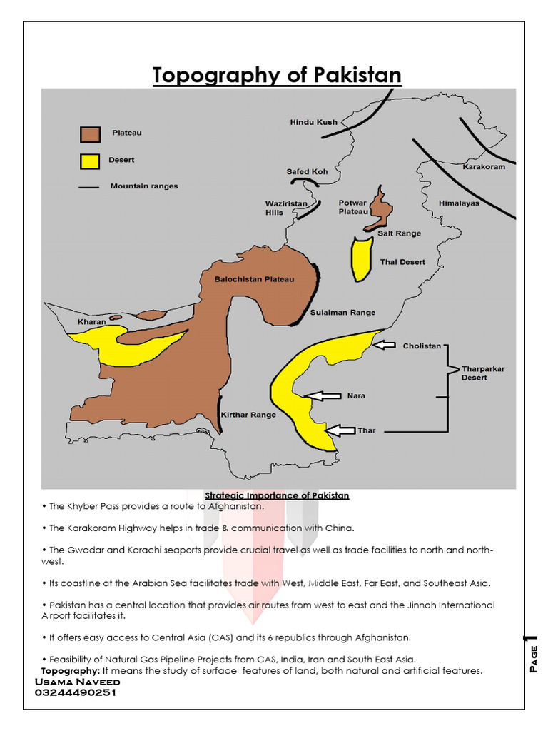 Usama Naveed Topography of Pakistan | PDF | River | Indus River