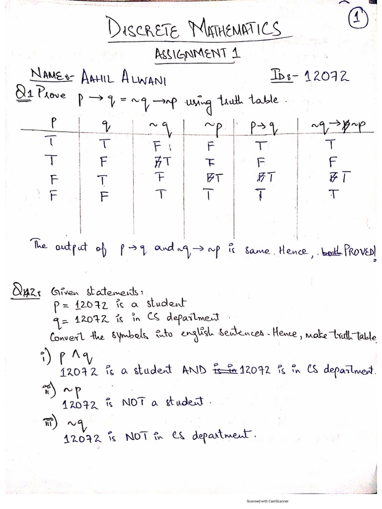 Aahil 12072 Discrete Mathematics 107917 Assignment 1 | PDF
