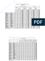 Tabel Profil Kesling 2021 PKM Cilimus