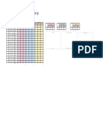 Zona Concentrado de Resultados Sisat 23-24