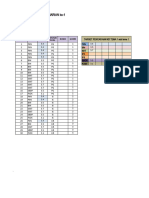 ANALISIS ULHAR Ke-5 (T5 ST1)