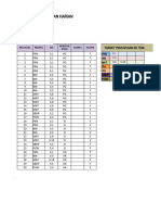 ANALISIS ULHAR Ke-4 (T4 ST1)