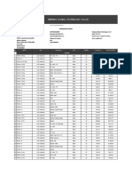 Comercial Invoice