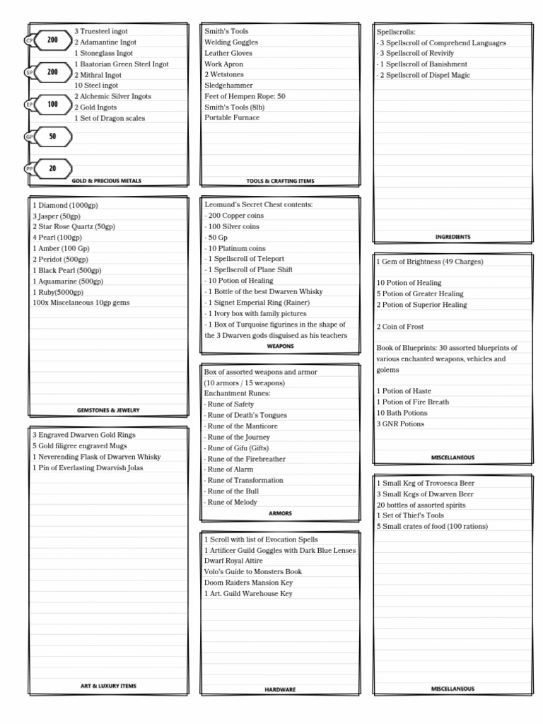 Bag of holding 1 1 25 pdf