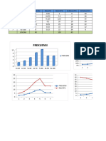 Kurnia Wati - Statistik