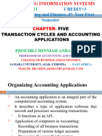 5. AIS Ch-5 Transaction Cycles and Accounting Applications