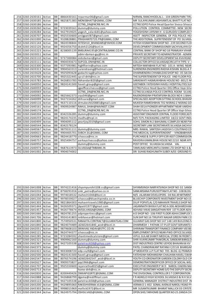 Conversion Active BB | PDF