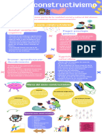 Infografía Del Socio-Constructivismo