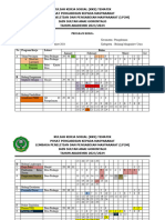 Pelaksanaan Program Kerja 3