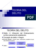 Teoria Del Delito