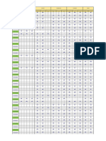 2023-24 Bahar Ders Programlari (Tüm Sevi̇yeler)