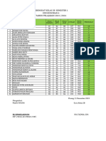 PERINGKAT KELAS - Ranking