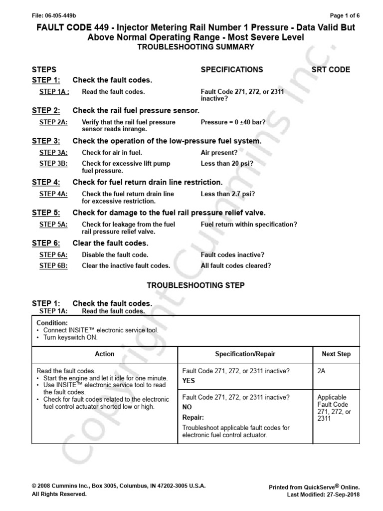 Fault Code 449