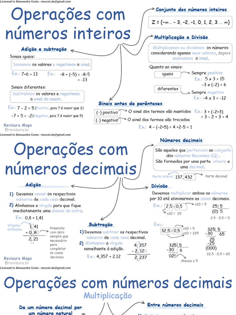 Operações com Números Inteiros e Decimais | PDF | Decimal | Número inteiro