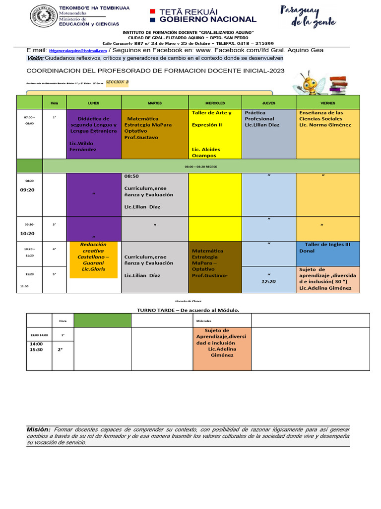 Formación Docente Cuarto Semestre 2023 | PDF | Maestros | Plan de estudios