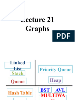 L21 Graphs Clean