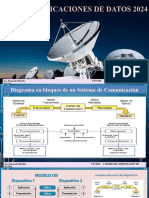 Clase I 2024 V1 Introducción y Física de Las Comunicaciones I Primera y Segunda Parte