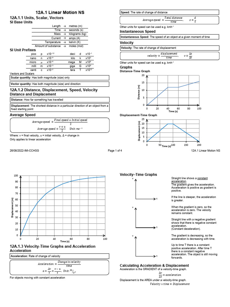 12A.1 Linear Motion NS | PDF | Acceleration | Velocity