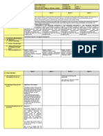Day 1 Day 2 Day 3 Day 4: School Grade Level Teacher Teaching Date Sections Learning Area