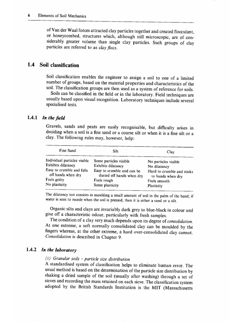 Wa0005. | PDF
