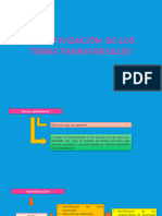 Operativización Transv.