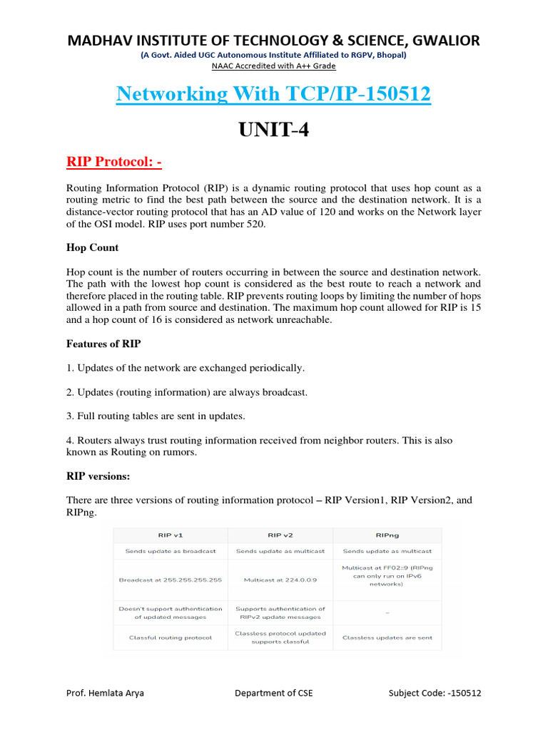 Understanding RIP Protocol in Networking | PDF | File Transfer Protocol ...