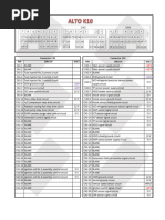 Alto k10 Pinout