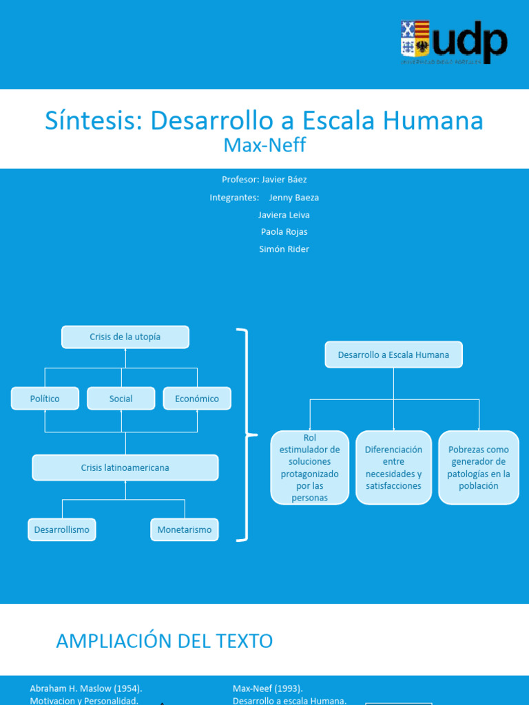 Max-Neef | PDF | Ciencias del comportamiento | Psicología Social