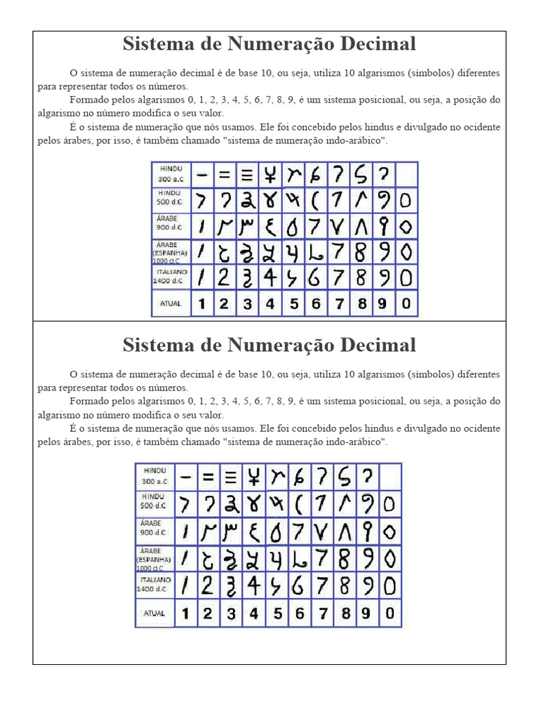Sistema de Numeração Decimal: Base 10 | PDF