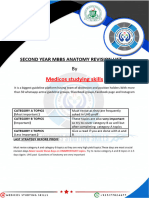 Abdomen Pelvis ANATOMY REVISION LIST 2nd Year Mbbs by Medicos Studying Skills