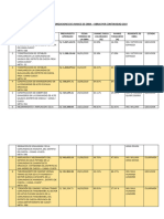 Obras Concluidas 2019