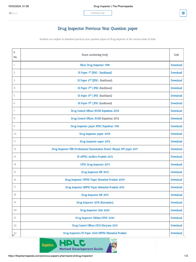 Drug Inspector Previous Year Papers | PDF | Food And Drug ...