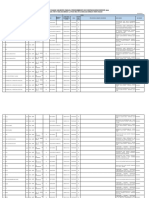 Publicación de Plazas Vacantes para El Procedimiento de Contratación Docente 2024