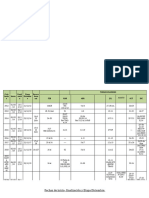 Fechas de Finalización