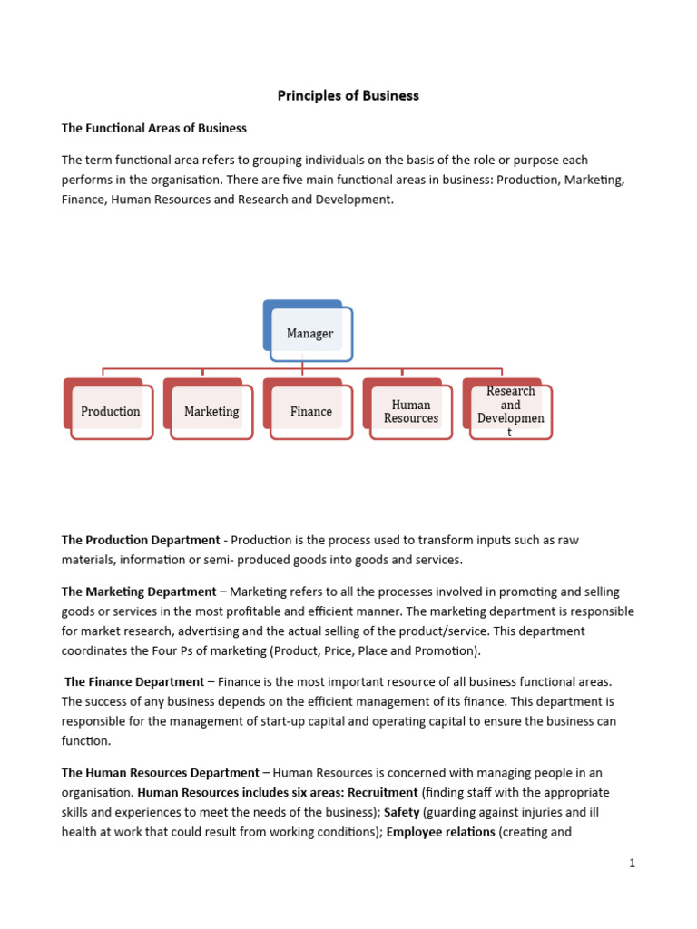 FUnctional Areas and Key Stakeholders Notes | PDF | Employment | Human ...