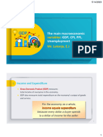 Lecture 1. IM Major Macroeconomic Variables