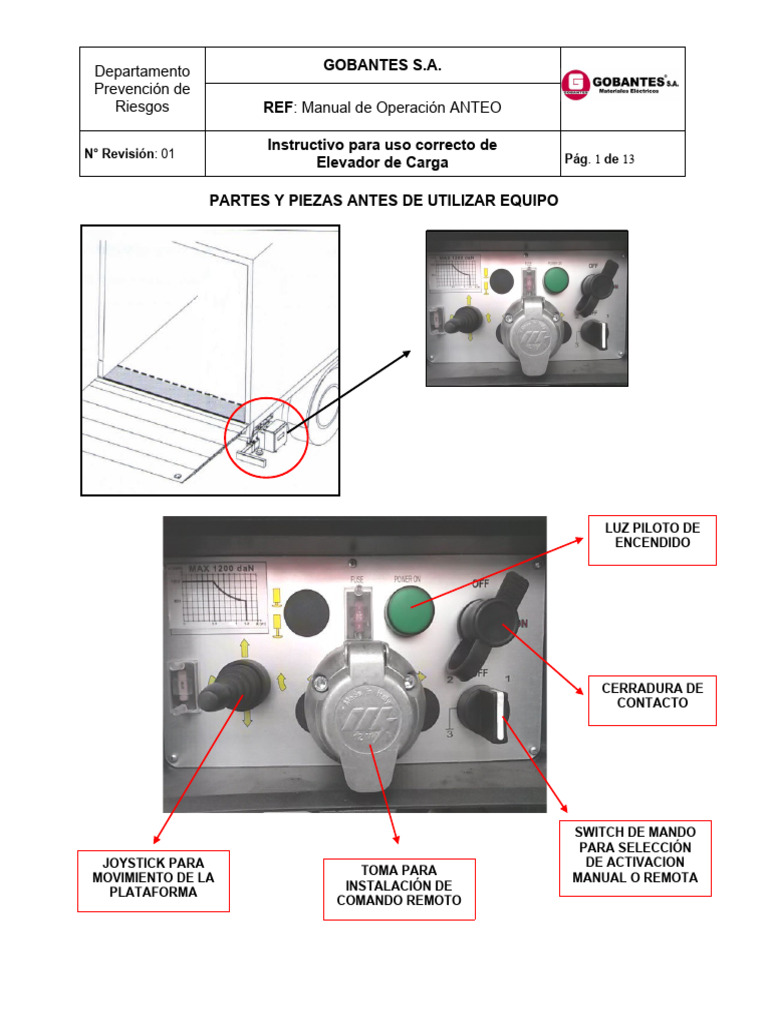 Instructivo Para Elevador De Carga Pdf